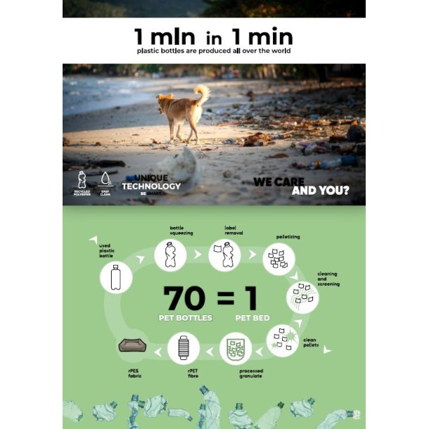 Luna kurv af genbrugs plast